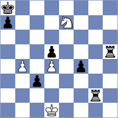 Andrejevs - Ljukin (chess.com INT, 2024)