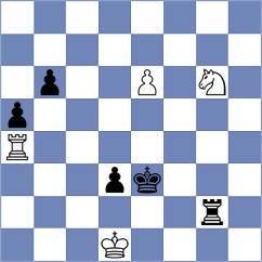 Bacurin - Brkic (Zagreb, 2008)