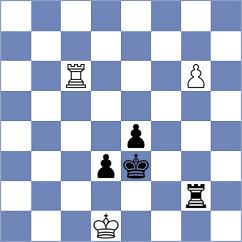Meera - Annaberdiev (chess.com INT, 2023)