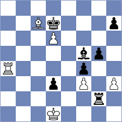 Piliczewski - Hernandez Jimenez (Chess.com INT, 2021)
