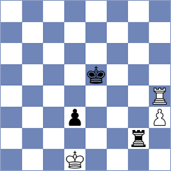 Begmuratov - Abramkina (Moscow RUS, 2024)