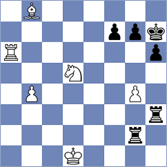 Neiksans - Dreev (chess.com INT, 2024)