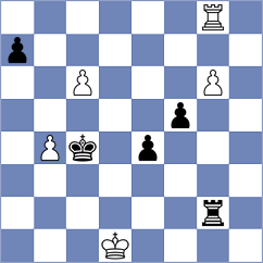 Pashikyan - Dimitrova (Yerevan ARM, 2025)