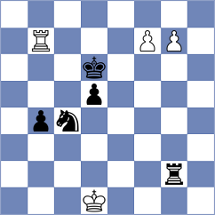 Muradli - Rasulov (chess.com INT, 2025)