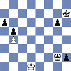 Vincenti - Alvarez Calzadilla (chess.com INT, 2025)