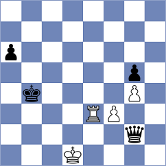 Freitag - Tologontegin (Chess.com INT, 2017)