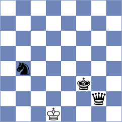 Argento - Chavez Pena (Tornelo INT, 2020)