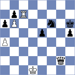 Buyankhishig - Annapureddy (chess.com INT, 2024)