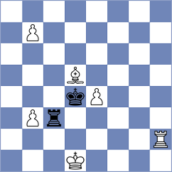 Achinovich - Annaberdiyev (Basel SUI, 2021)