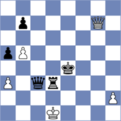 Tejedor Fuente - Drygalov (chess.com INT, 2024)