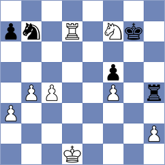 Medhus - Ketzetzis (chess.com INT, 2025)