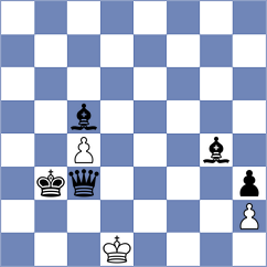 Zou - Grischuk (chess.com INT, 2024)