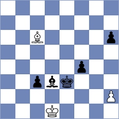 McCoy - Kovalev (Chess.com INT, 2020)