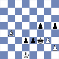 Manukian - Mirzoev (Chess.com INT, 2021)