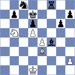 Aalto - Fudalej (chess.com INT, 2024)