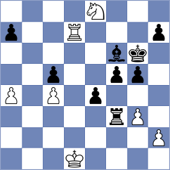 Rose - Bhatia (chess.com INT, 2025)