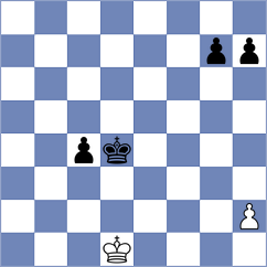 Bongo Akanga Ndjila - Aalto (chess.com INT, 2023)