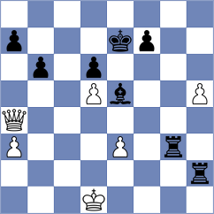 Jovic - Nilsen (chess.com INT, 2024)