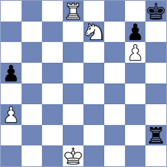 Prilleltensky - Gamayev (Chess.com INT, 2020)