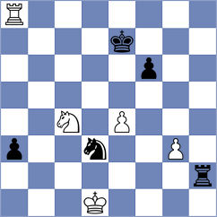 Maglioni - Demirtas (chess.com INT, 2025)