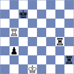 Frattini - Sliwicka (Chess.com INT, 2021)