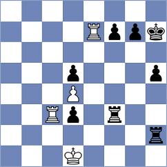 Korchynskyi - Bluebaum (chess.com INT, 2025)