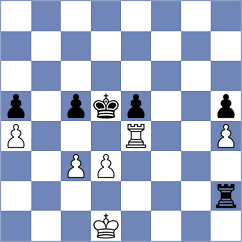 Abdusattorov - Baklan (Chess.com INT, 2020)