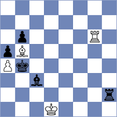 Shyam - Kovalenko (chess.com INT, 2024)