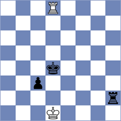 Hasanpor Moghadam - Mozaffari (Chess.com INT, 2021)