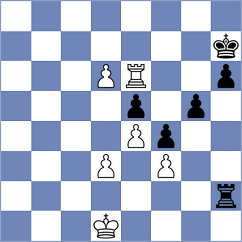 Tharushi - Vila Dupla (chess.com INT, 2025)
