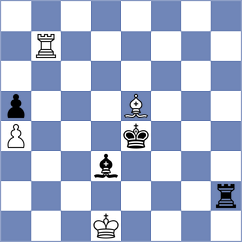 Drygalov - Ghimoyan (chess.com INT, 2025)