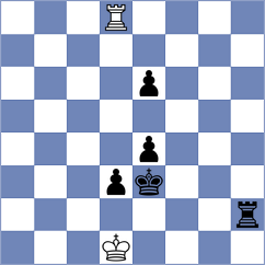 Nasuta - Shukhman (chess.com INT, 2023)