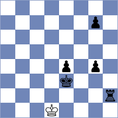 Sorcinelli - Ishvi (chess.com INT, 2024)