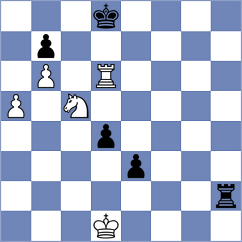 Levin - Smekalov (Minsk BLR, 2025)