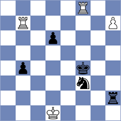 Deac - Svidler (chess.com INT, 2024)