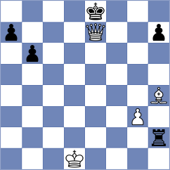 Hernandez - Arslanov (Chess.com INT, 2020)