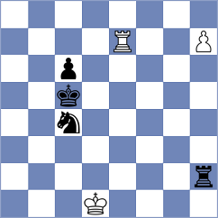 Van Wonterghem - Gillies (Israel, 1988)
