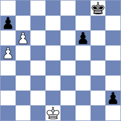 Kovalev - Movahed (chess.com INT, 2025)