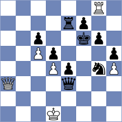 Elsness - Begunov (chess.com INT, 2025)