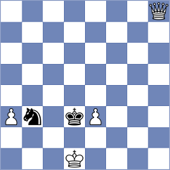 Sovetbekova - Korkmaz (chess.com INT, 2023)
