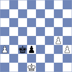 Tifferet - Rom (chess.com INT, 2022)