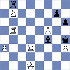 Kobalia - Chitre Arush (chess.com INT, 2025)
