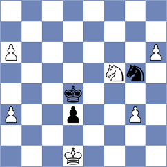 Ulanov - Oparin (Chess.com INT, 2019)