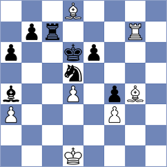 Yang Kaiqi - Shevchuk (chess.com INT, 2024)