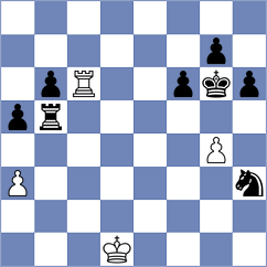 Silva - Terry (chess.com INT, 2024)