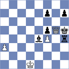 Kilic - Ferey (chess.com INT, 2025)