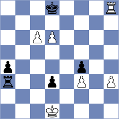 Kozakov - Grycel (chess.com INT, 2022)