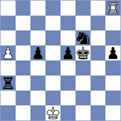 Ozates - Liascovich (chess.com INT, 2024)