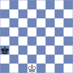 Ishbaev - Djokic (chess.com INT, 2022)