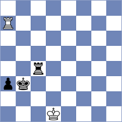 Orlov - Madaminov (chess.com INT, 2023)